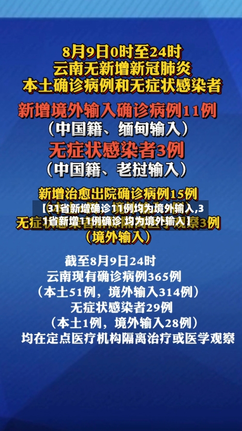 【31省新增确诊11例均为境外输入,31省新增11例确诊 均为境外输入】-第2张图片