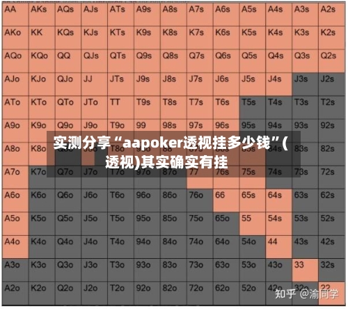 实测分享“aapoker透视挂多少钱	”(透视)其实确实有挂-第1张图片