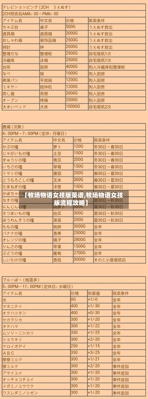 【牧场物语女孩版菜谱,牧场物语女孩版流程攻略】-第2张图片