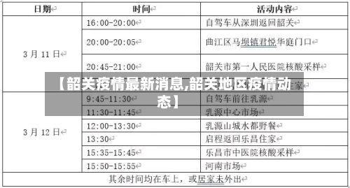 【韶关疫情最新消息,韶关地区疫情动态】-第1张图片