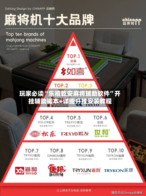 玩家必读“乐禧乾安麻将辅助软件”开挂辅助脚本+详细开挂安装教程-第3张图片