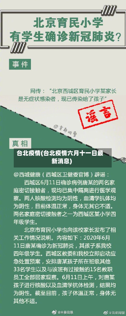 台北疫情(台北疫情六月十一日最新消息)-第1张图片