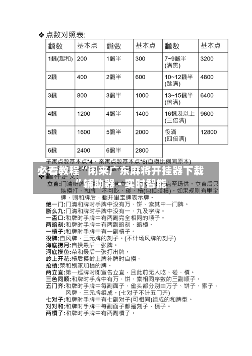 必看教程“闲来广东麻将开挂器下载”辅助器 - 实时智能-第1张图片