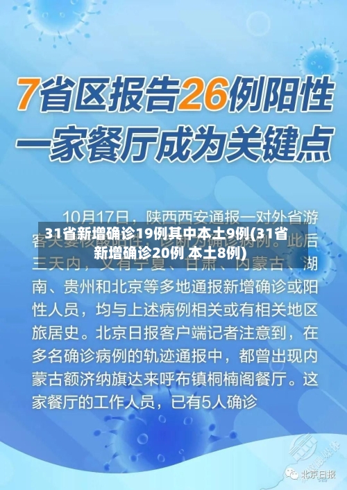 31省新增确诊19例其中本土9例(31省新增确诊20例 本土8例)-第1张图片