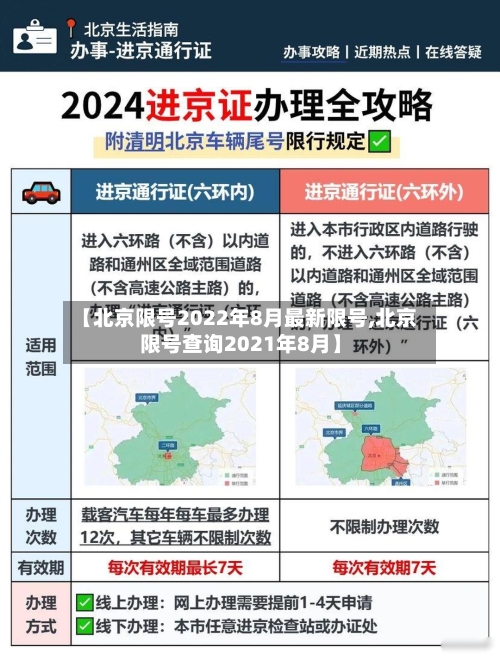 【北京限号2022年8月最新限号,北京限号查询2021年8月】-第1张图片