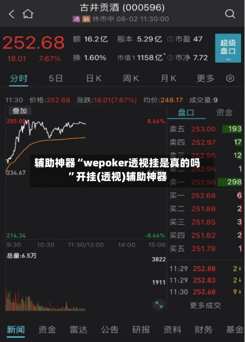 辅助神器“wepoker透视挂是真的吗	”开挂(透视)辅助神器-第1张图片