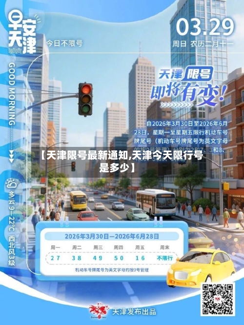 【天津限号最新通知,天津今天限行号是多少】-第1张图片