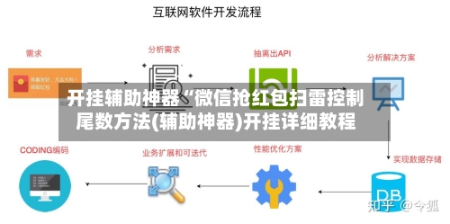 开挂辅助神器“微信抢红包扫雷控制尾数方法(辅助神器)开挂详细教程-第1张图片
