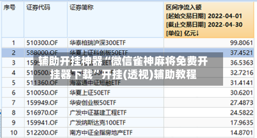 辅助开挂神器“微信雀神麻将免费开挂器下载	”开挂(透视)辅助教程-第1张图片