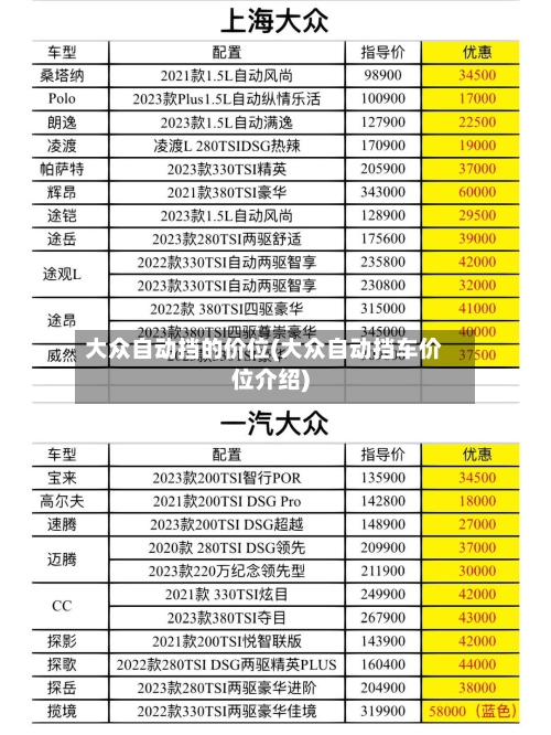大众自动挡的价位(大众自动挡车价位介绍)-第1张图片