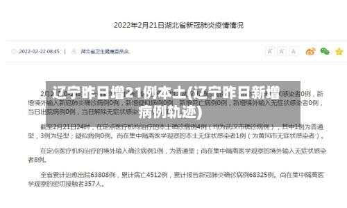 辽宁昨日增21例本土(辽宁昨日新增病例轨迹)-第1张图片