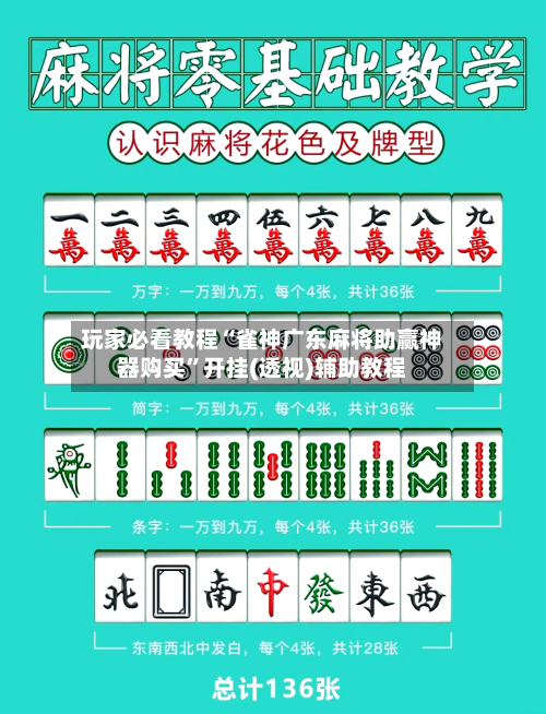 玩家必看教程“雀神广东麻将助赢神器购买	”开挂(透视)辅助教程-第1张图片