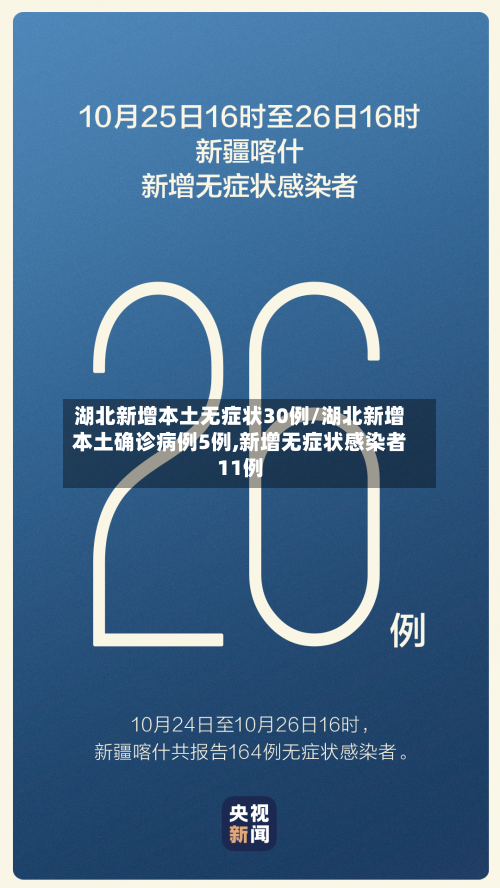湖北新增本土无症状30例/湖北新增本土确诊病例5例,新增无症状感染者11例-第1张图片