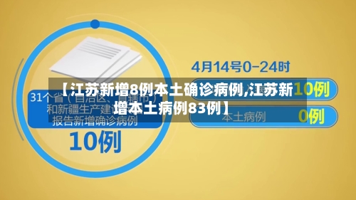 【江苏新增8例本土确诊病例,江苏新增本土病例83例】-第1张图片
