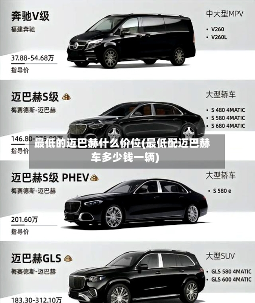 最低的迈巴赫什么价位(最低配迈巴赫车多少钱一辆)-第1张图片