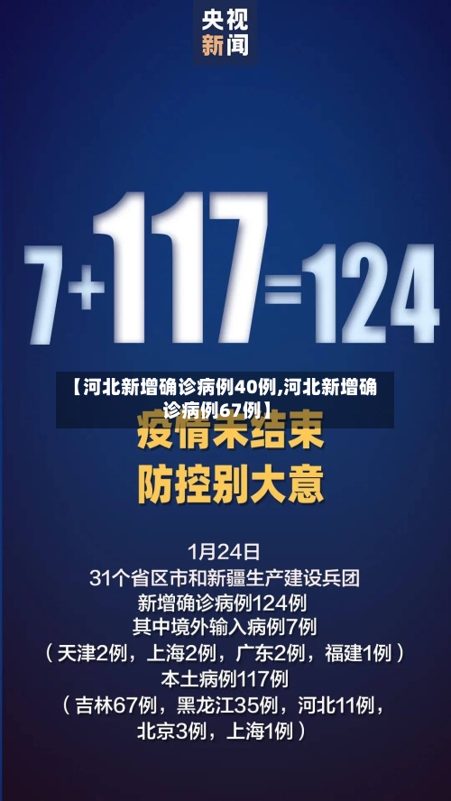 【河北新增确诊病例40例,河北新增确诊病例67例】-第1张图片