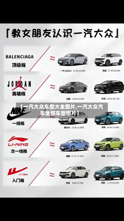 【一汽大众车型大全图片,一汽大众汽车全部车型图片】-第1张图片