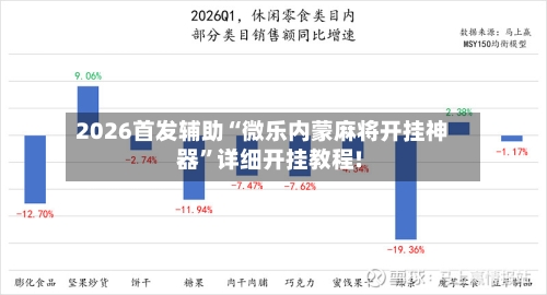 2026首发辅助“微乐内蒙麻将开挂神器	”详细开挂教程!-第1张图片