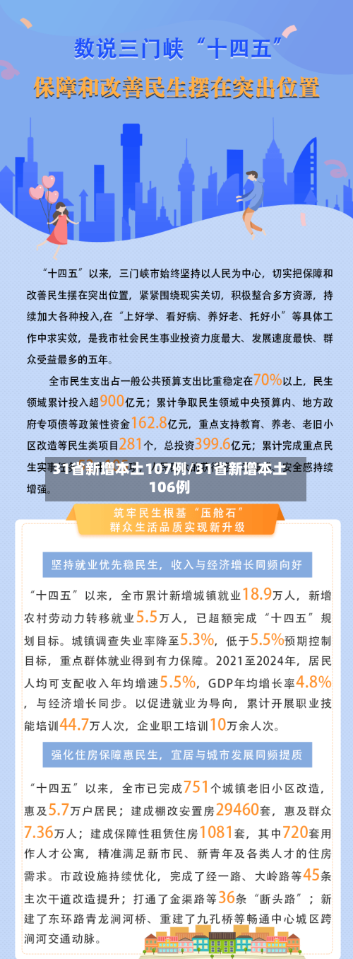 31省新增本土107例/31省新增本土106例-第1张图片
