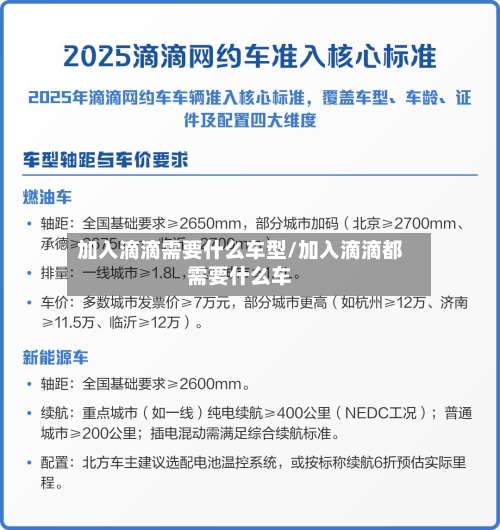 加入滴滴需要什么车型/加入滴滴都需要什么车-第1张图片