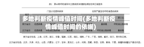 多地判断疫情峰值时间(多地判断疫情峰值时间的依据)-第1张图片