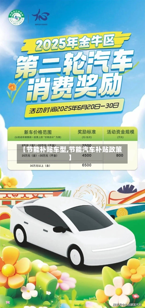 【节能补贴车型,节能汽车补贴政策】-第1张图片