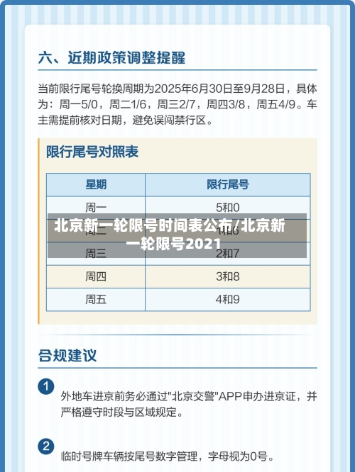 北京新一轮限号时间表公布/北京新一轮限号2021-第1张图片