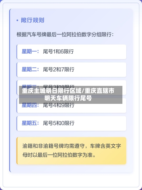 重庆主城明日限行区域/重庆直辖市明天车辆限行尾号-第1张图片