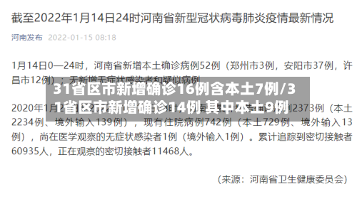 31省区市新增确诊16例含本土7例/31省区市新增确诊14例 其中本土9例-第1张图片