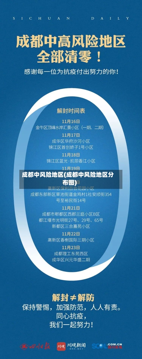 成都中风险地区(成都中风险地区分布图)-第1张图片