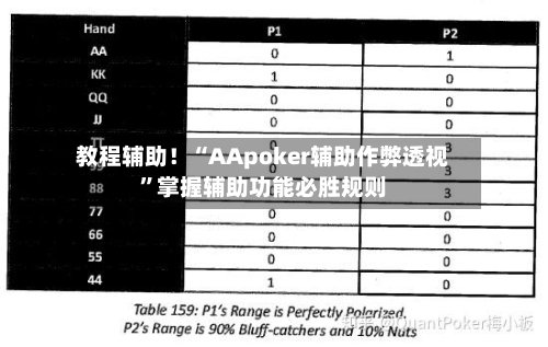 教程辅助！“AApoker辅助作弊透视	”掌握辅助功能必胜规则-第1张图片