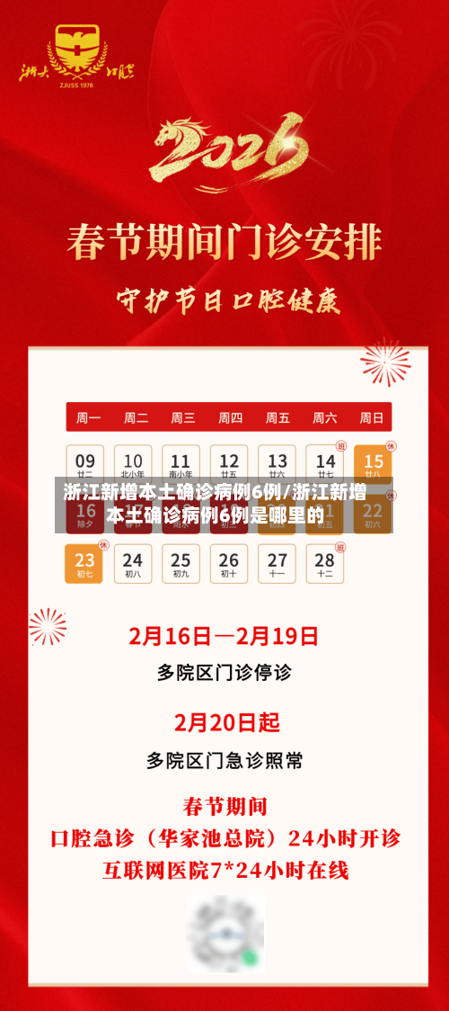 浙江新增本土确诊病例6例/浙江新增本土确诊病例6例是哪里的-第1张图片