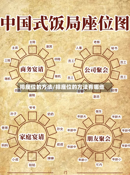 排座位的方法/排座位的方法有哪些-第1张图片