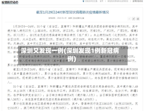 深圳又发现一例(深圳发现1例新冠病例)-第1张图片