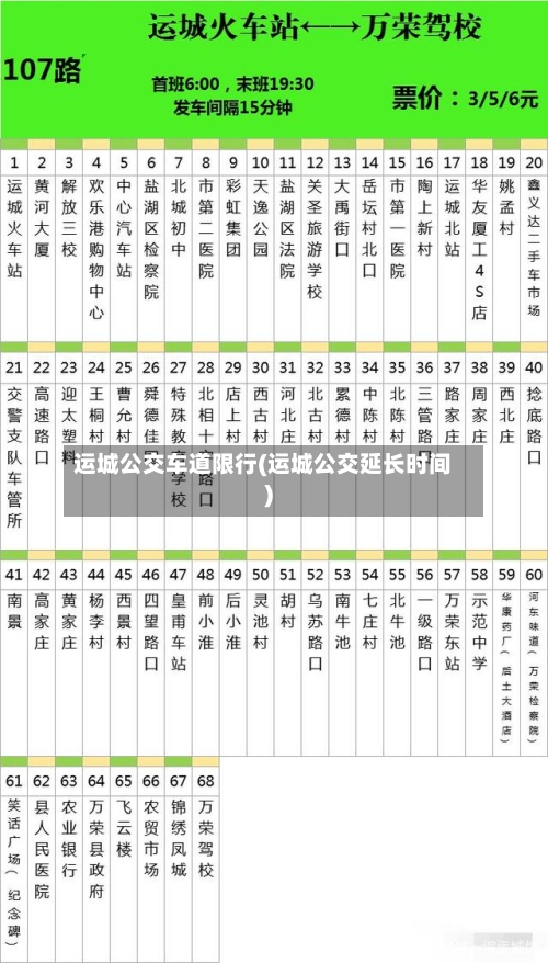 运城公交车道限行(运城公交延长时间)-第1张图片
