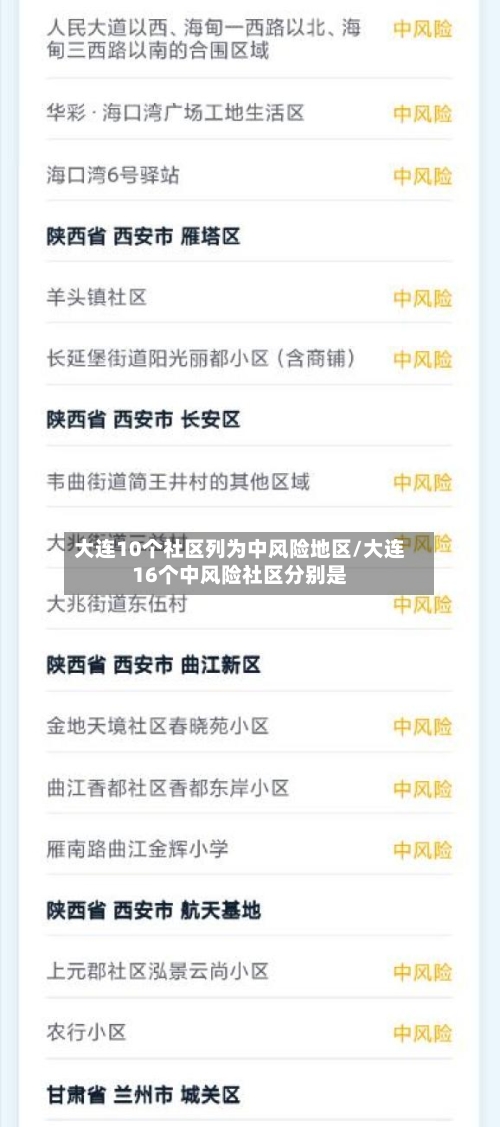 大连10个社区列为中风险地区/大连16个中风险社区分别是-第1张图片