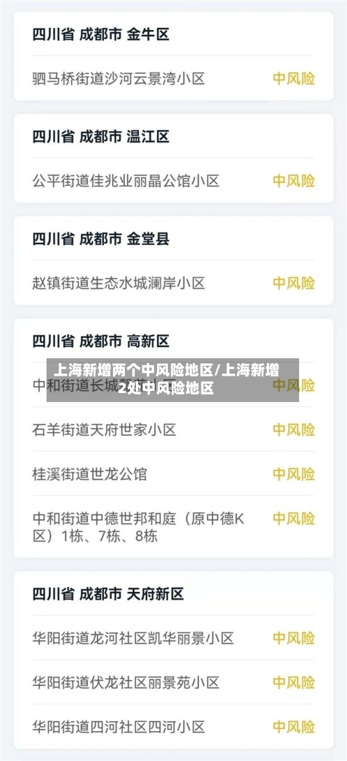 上海新增两个中风险地区/上海新增2处中风险地区-第1张图片