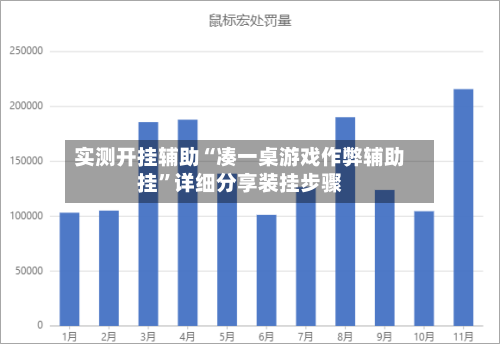 实测开挂辅助“凑一桌游戏作弊辅助挂	”详细分享装挂步骤-第1张图片