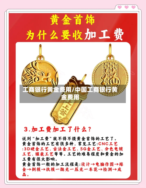 工商银行黄金费用/中国工商银行黄金费用-第1张图片