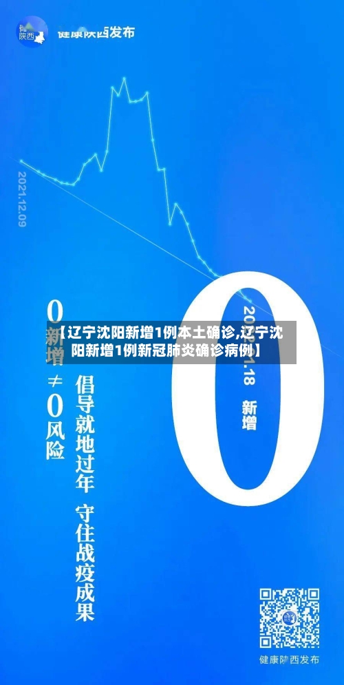 【辽宁沈阳新增1例本土确诊,辽宁沈阳新增1例新冠肺炎确诊病例】-第1张图片
