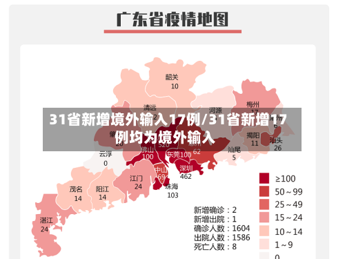 31省新增境外输入17例/31省新增17例均为境外输入-第1张图片