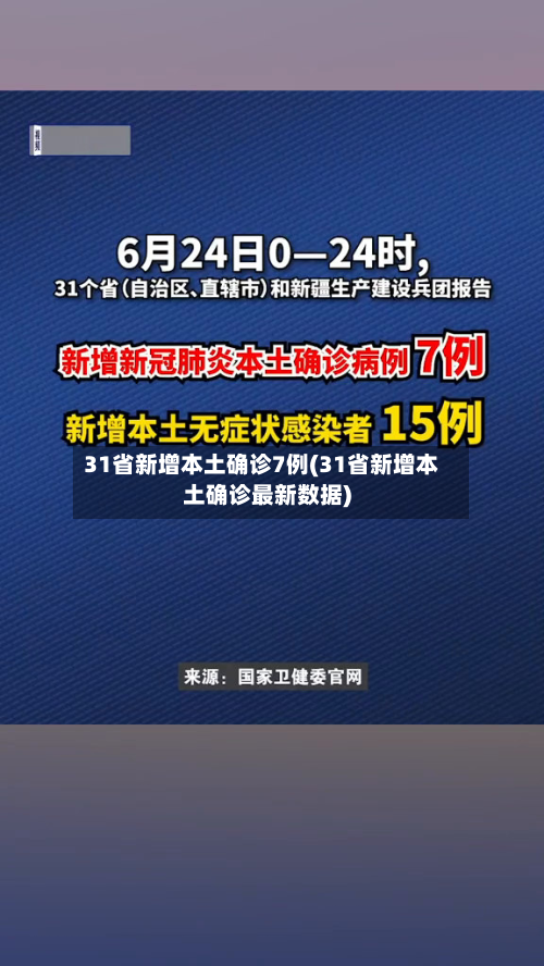 31省新增本土确诊7例(31省新增本土确诊最新数据)-第1张图片