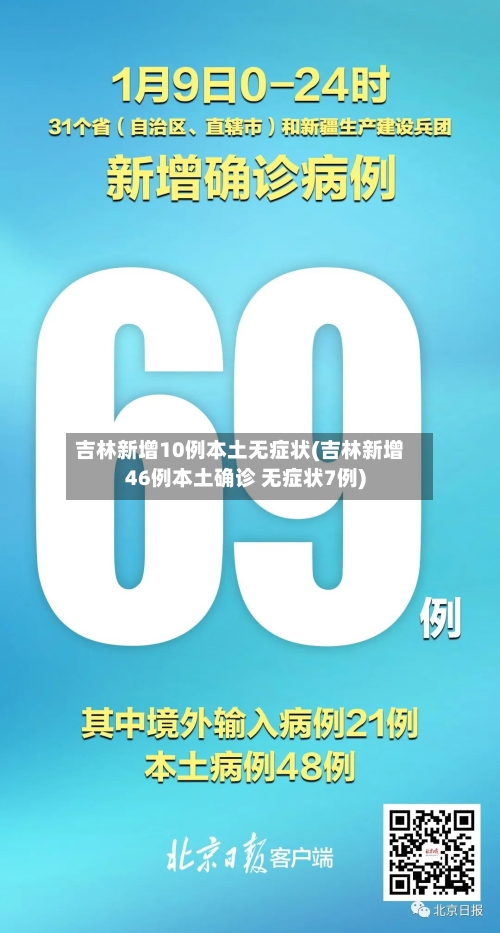 吉林新增10例本土无症状(吉林新增46例本土确诊 无症状7例)-第1张图片