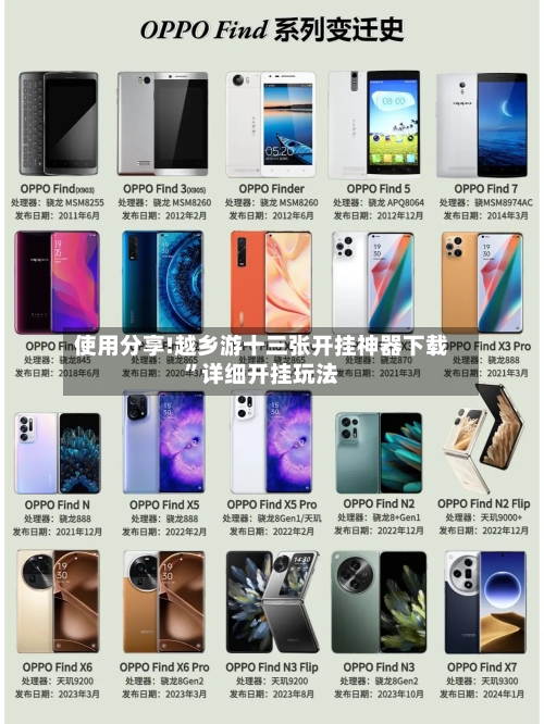 使用分享!越乡游十三张开挂神器下载	”详细开挂玩法-第1张图片