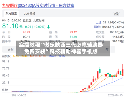 实操教程“微乐陕西三代必赢辅助器免费安装	”科技辅助神器手机版-第1张图片