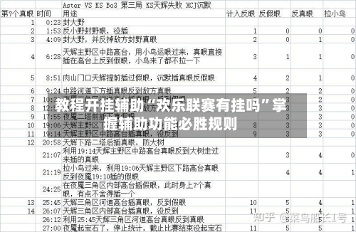 教程开挂辅助“欢乐联赛有挂吗”掌握辅助功能必胜规则-第1张图片