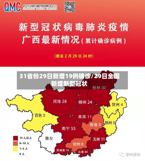 31省份29日新增19例确诊/29日全国新增新型冠状-第1张图片
