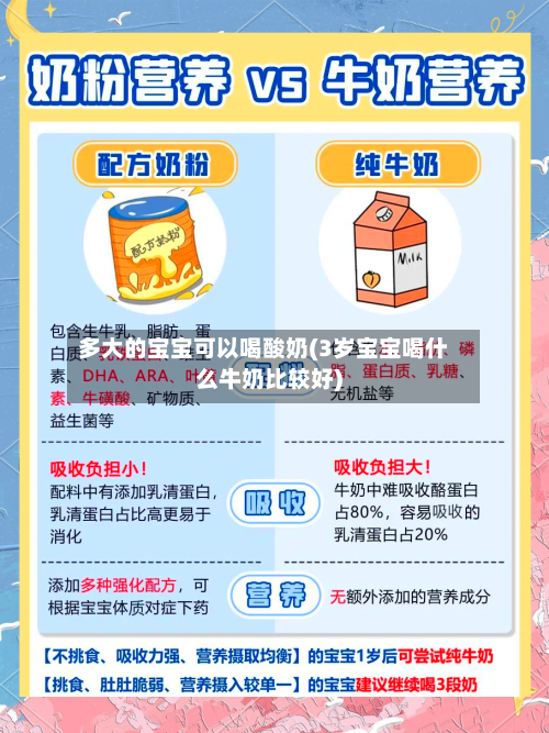 多大的宝宝可以喝酸奶(3岁宝宝喝什么牛奶比较好)-第1张图片