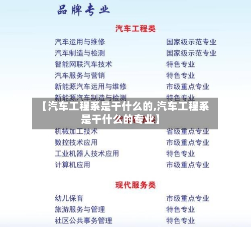 【汽车工程系是干什么的,汽车工程系是干什么的专业】-第1张图片