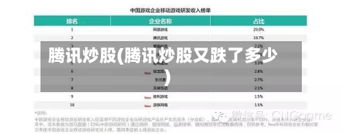 腾讯炒股(腾讯炒股又跌了多少)-第1张图片